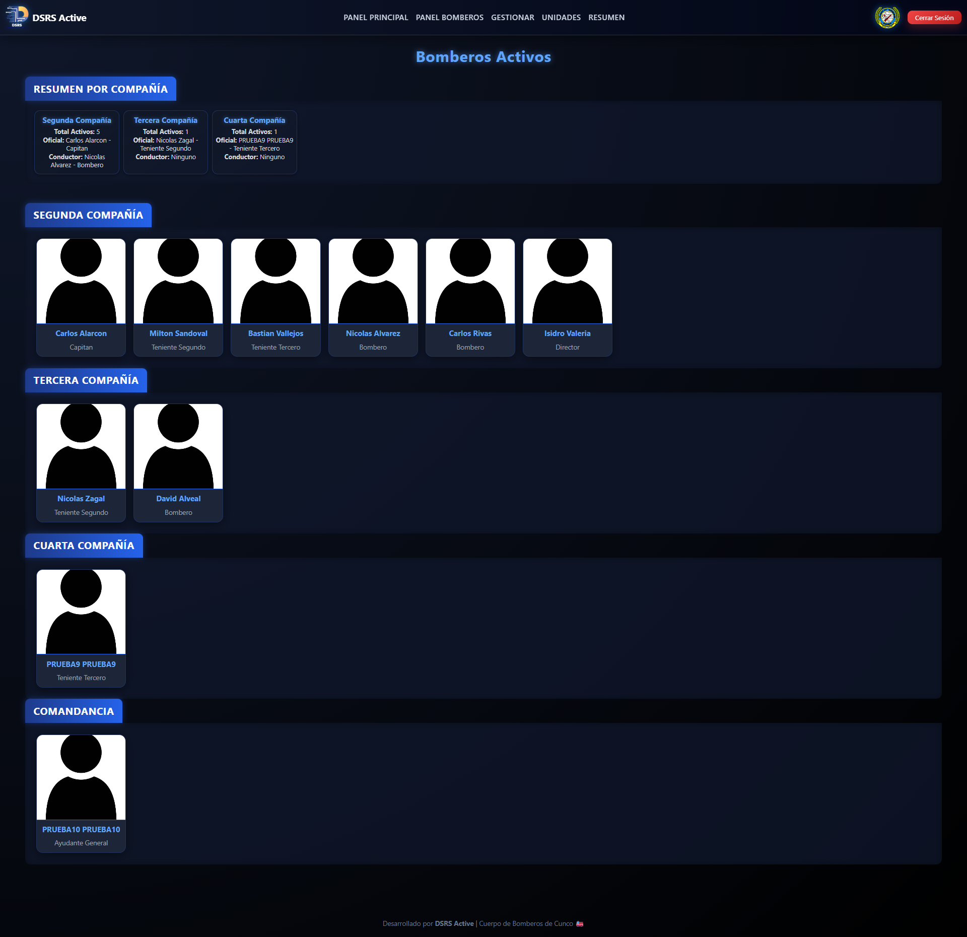 Listado de Personal Activo